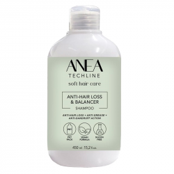   CHAMPU ANTIHAIR LOSS ANEA, 450 ML.